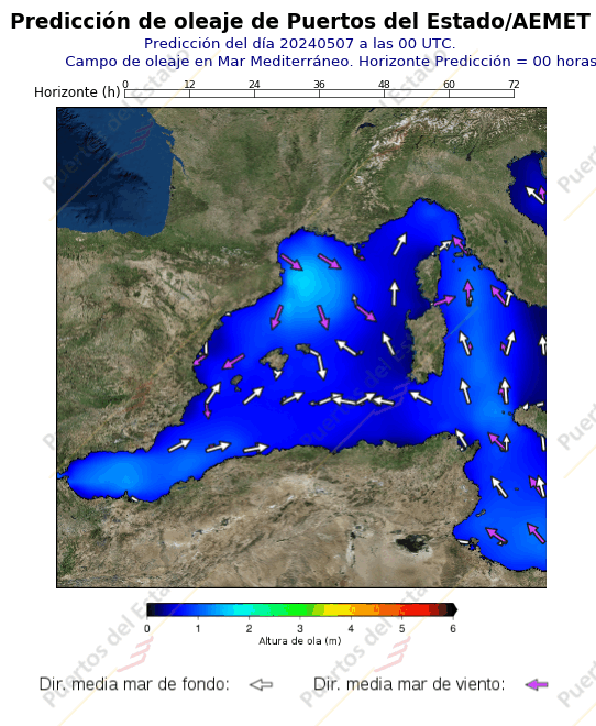 Mapa de altura de las olas en el Mediterráneo