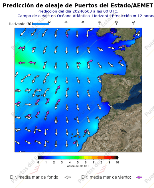 Predicción de viento de Puertos del Estado/AEMET Atlántico  12 horas
