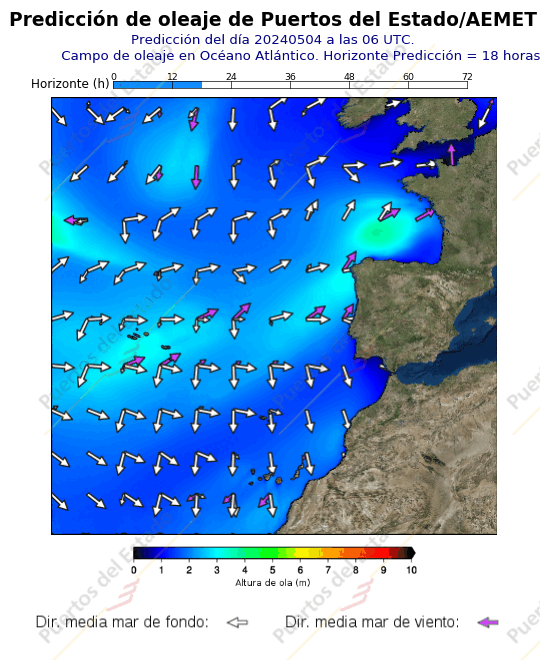Predicción de viento de Puertos del Estado/AEMET Atlántico  18 horas