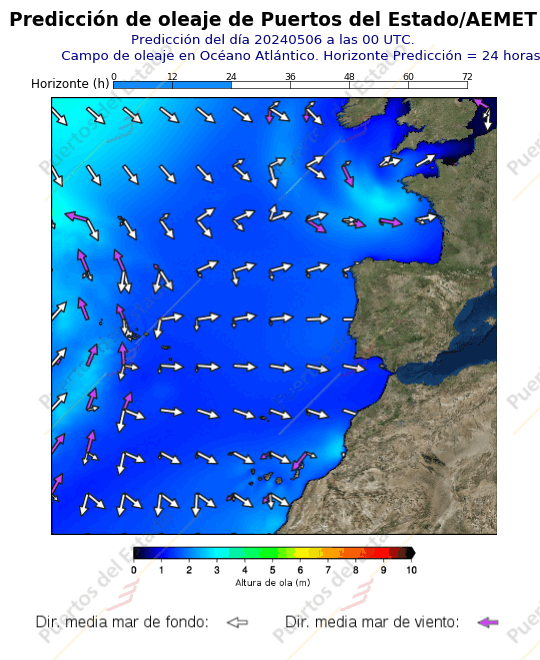 Predicción de viento de Puertos del Estado/AEMET Atlántico  24 horas