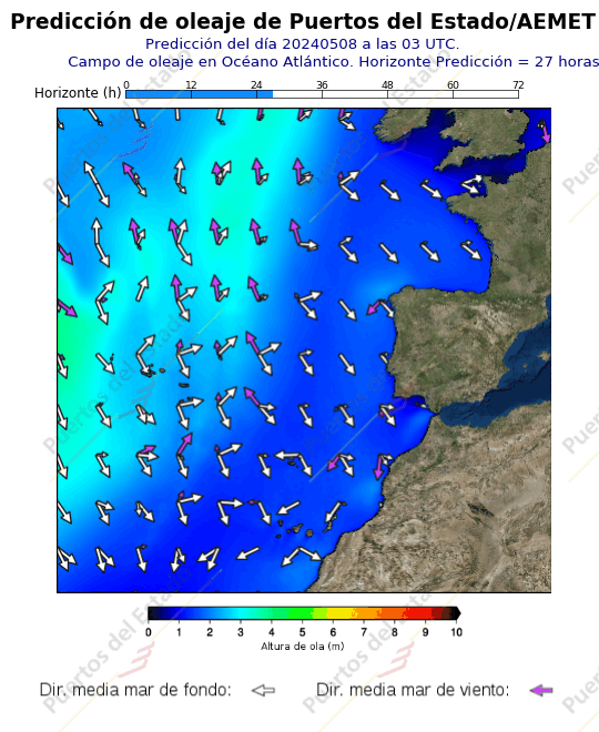 Mapas de olas AEMET10 surf Atlántico