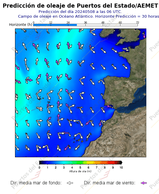 Predicción de viento de Puertos del Estado/AEMET Atlántico  30 horas