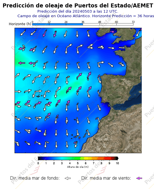 Predicción de viento de Puertos del Estado/AEMET Atlántico  36 horas