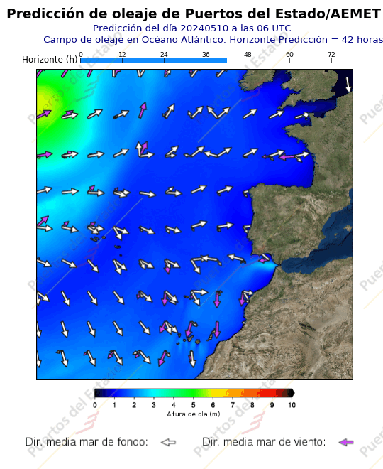 Predicción de viento de Puertos del Estado/AEMET Atlántico  42 horas