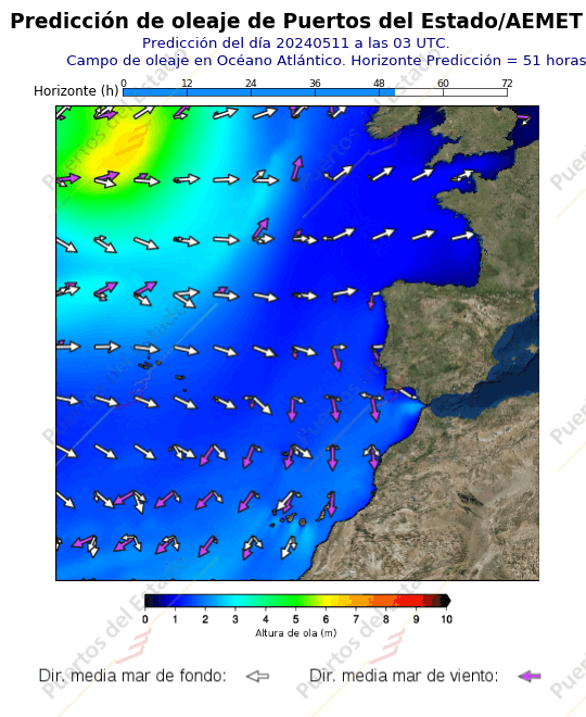 Mapas de olas AEMET18 surf Galicia