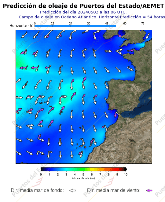 Predicción de viento de Puertos del Estado/AEMET Atlántico  54 horas