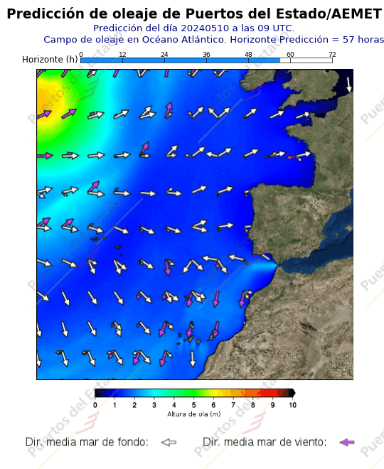 Mapas de olas AEMET20 surf Atlántico