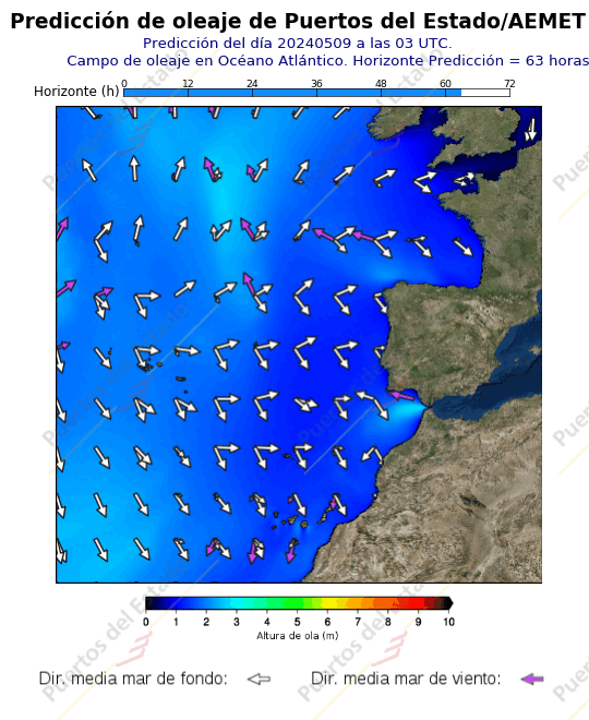 Mapas de olas AEMET22 surf País Vasco