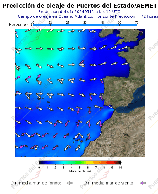 Predicción de viento de Puertos del Estado/AEMET Atlántico  72 horas