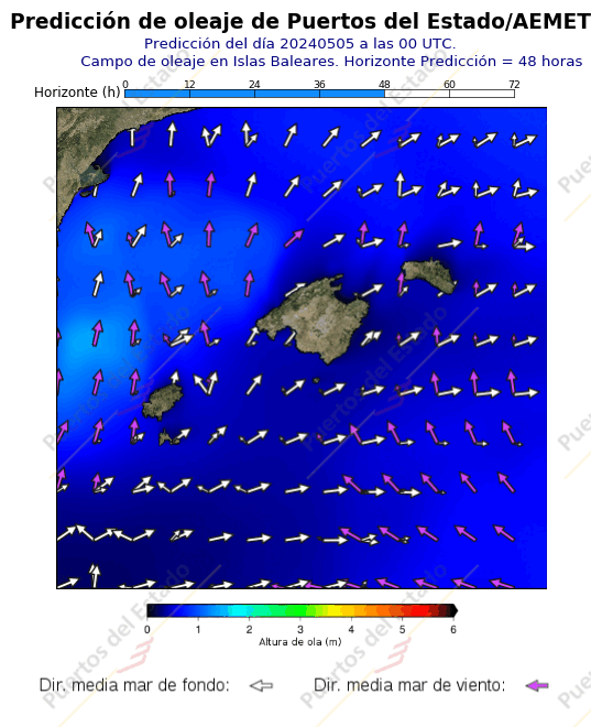 Predicción de Olas de Puertos del Estado/AEMET Islas Baleares  48 horas