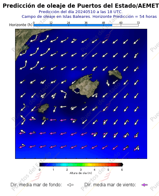 Predicción de Olas de Puertos del Estado/AEMET Islas Baleares  54 horas