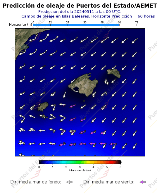Predicción de Olas de Puertos del Estado/AEMET Islas Baleares  60 horas