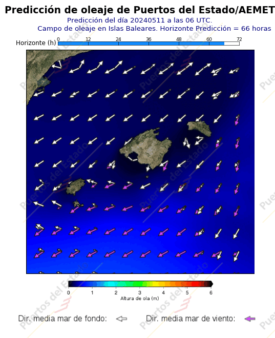Predicción de Olas de Puertos del Estado/AEMET Islas Baleares  66 horas