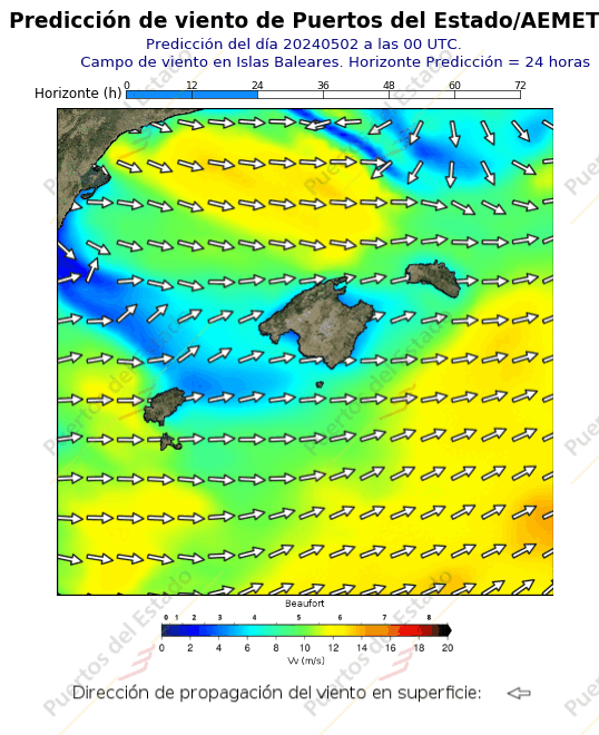 Predicción de vientode Puertos del Estado/AEMET Mediterraneo  24 horas