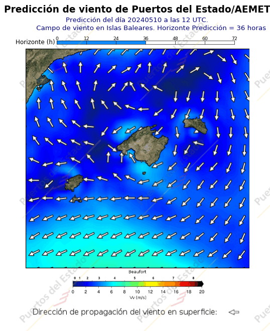 Predicción de vientode Puertos del Estado/AEMET Mediterraneo  36 horas