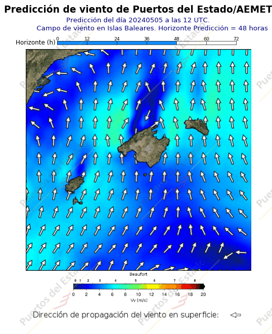 Predicción de vientode Puertos del Estado/AEMET Mediterraneo  48 horas