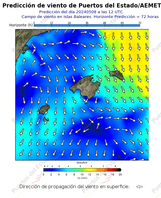 Predicción de vientode Puertos del Estado/AEMET Mediterraneo  72 horas