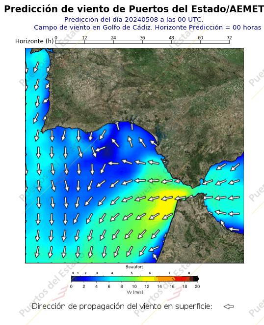 Predicción de viento de Puertos del Estado/AEMET Cadiz  00 horas