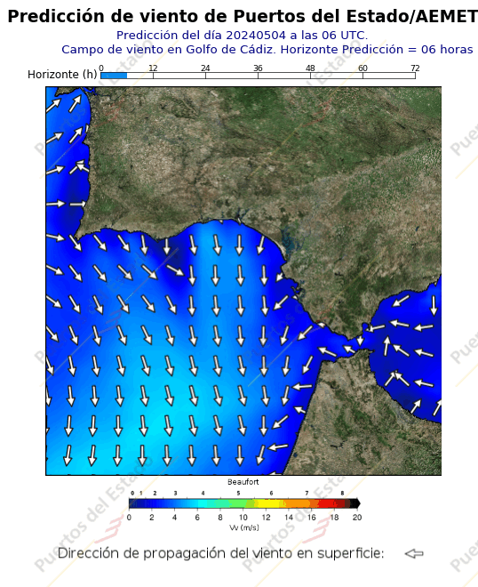 Predicción de viento de Puertos del Estado/AEMET Cadiz  06 horas