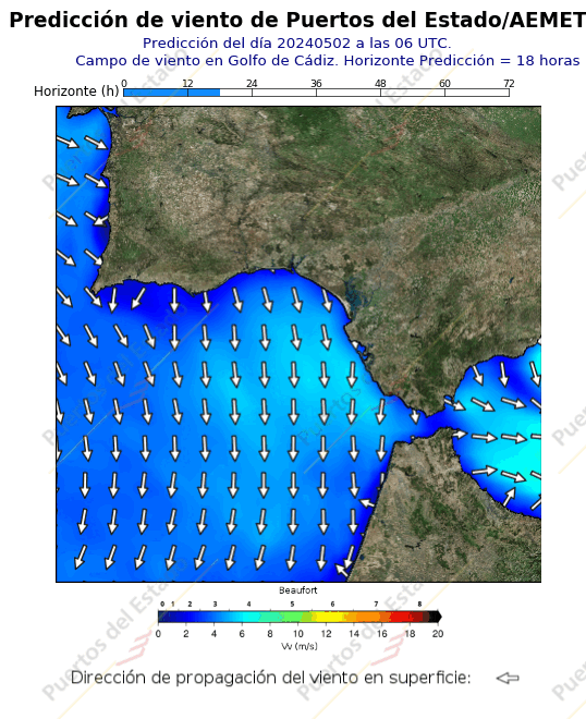 Predicción de viento de Puertos del Estado/AEMET Cadiz  18 horas