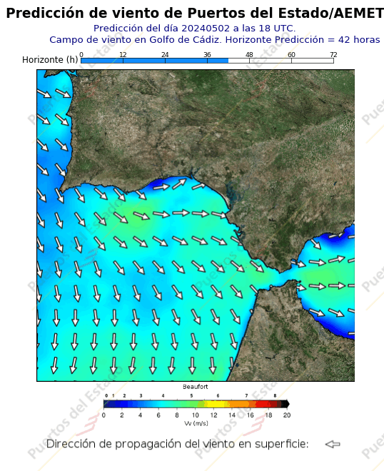 Predicción de viento de Puertos del Estado/AEMET Cadiz  42 horas