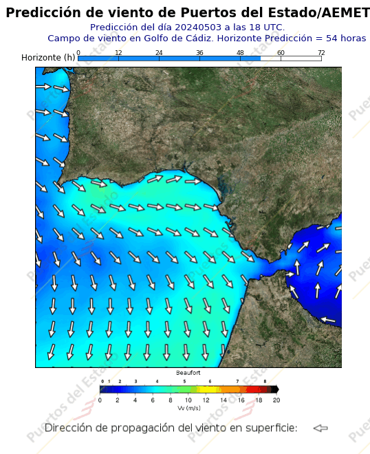 Predicción de viento de Puertos del Estado/AEMET Cadiz  54 horas