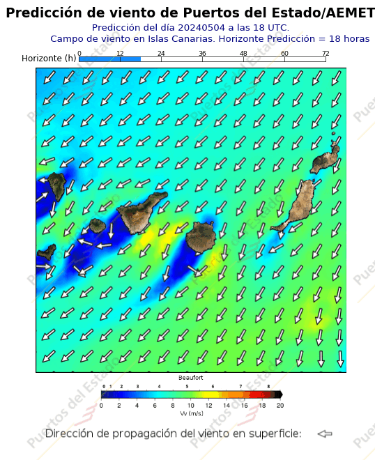 Predicción de viento de Puertos del Estado/AEMET Canarias  18 horas