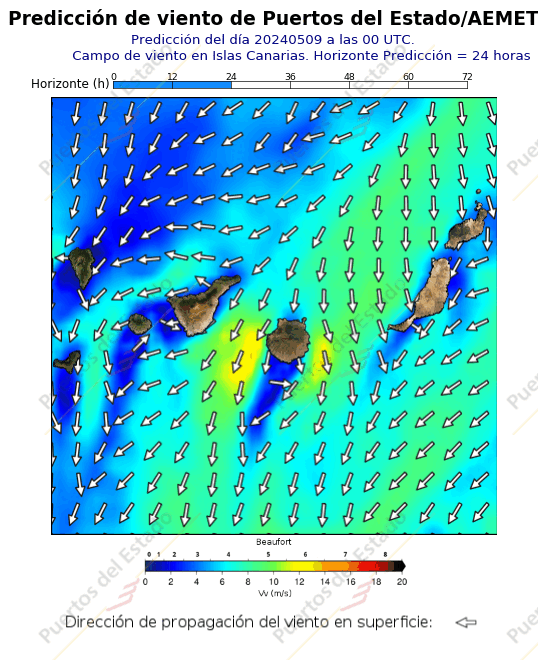 Predicción de viento de Puertos del Estado/AEMET Canarias  24 horas