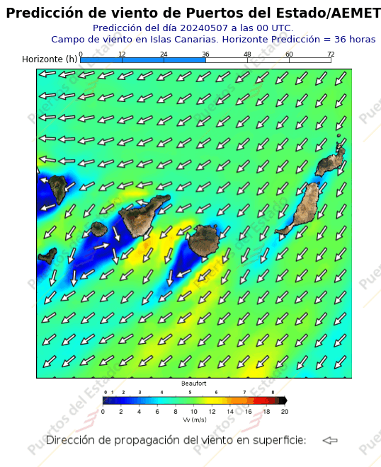 Predicción de viento de Puertos del Estado/AEMET Canarias  36 horas