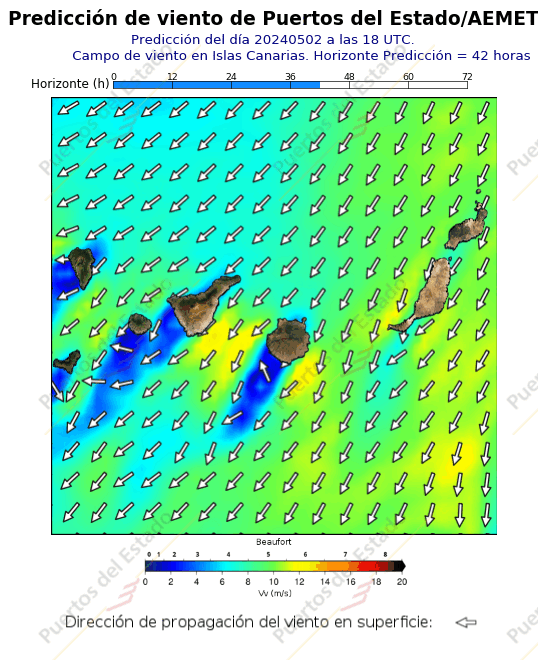 Predicción de viento de Puertos del Estado/AEMET Canarias  42 horas