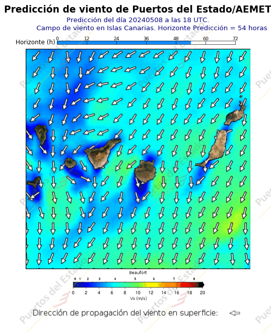 Predicción de viento de Puertos del Estado/AEMET Canarias  54 horas