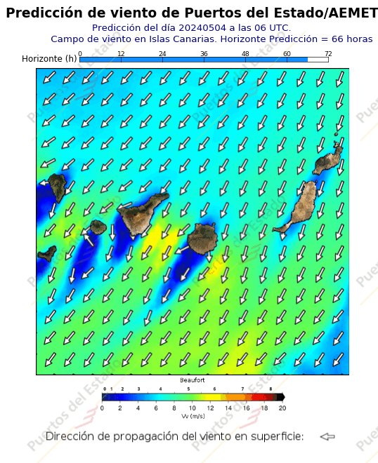 Predicción de viento de Puertos del Estado/AEMET Canarias  66 horas