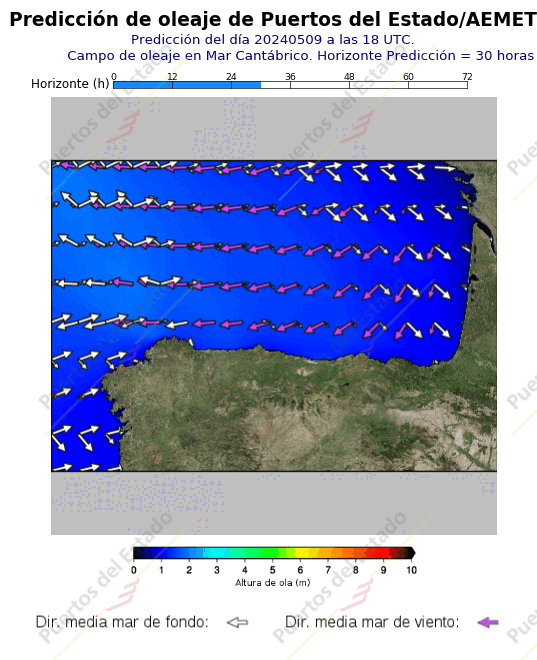 Predicción de Olas de Puertos del Estado/AEMET Cantábrico  30 horas