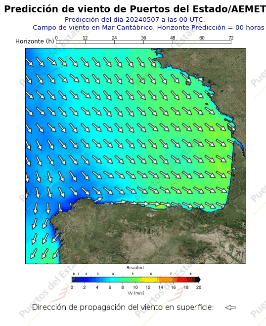 Predicción de viento de Puertos del Estado/AEMET Cantábrico  00 horas