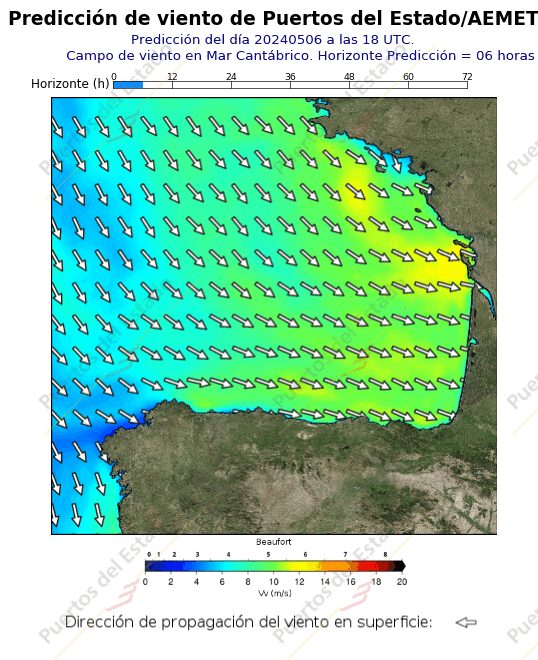 Predicción de viento de Puertos del Estado/AEMET Cantábrico  06 horas