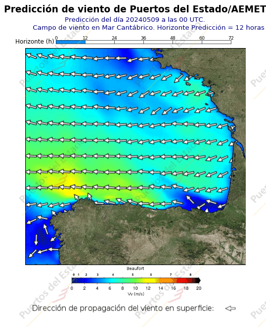 Predicción de viento de Puertos del Estado/AEMET Cantábrico  12 horas
