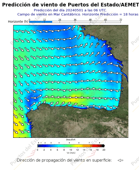 Predicción de viento de Puertos del Estado/AEMET Cantábrico  18 horas