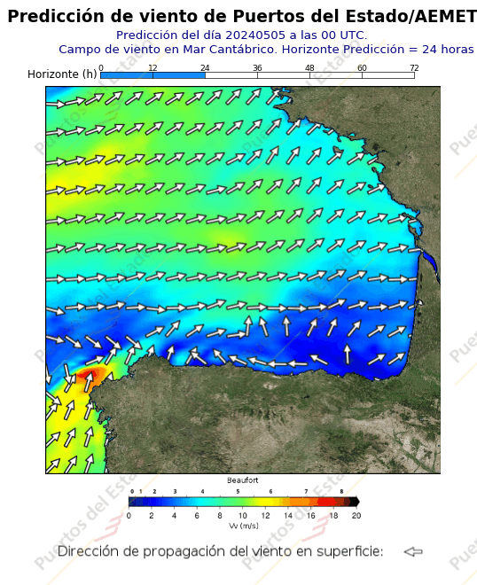 Predicción de viento de Puertos del Estado/AEMET Cantábrico  24 horas