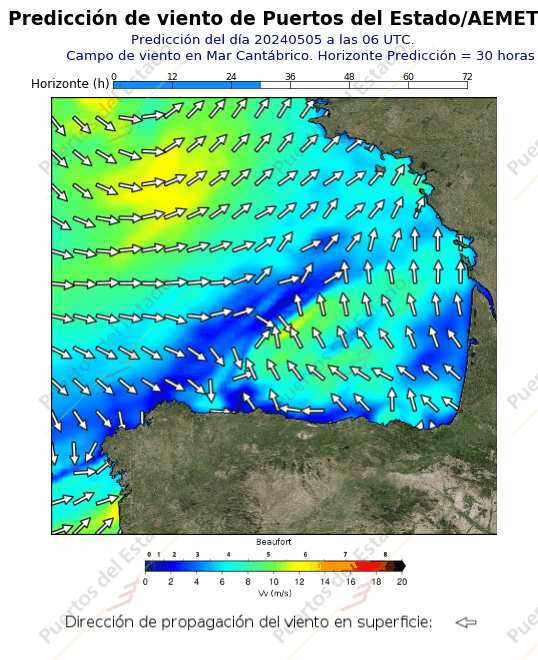 Predicción de viento de Puertos del Estado/AEMET Cantábrico  30 horas