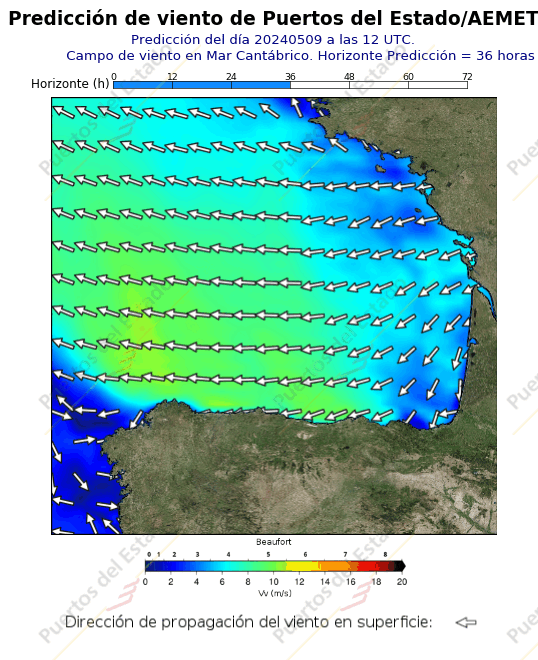 Predicción de viento de Puertos del Estado/AEMET Cantábrico  36 horas