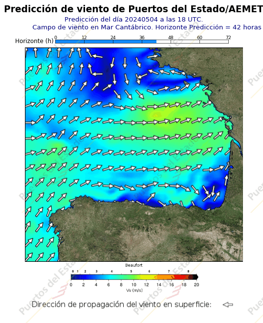 Predicción de viento de Puertos del Estado/AEMET Cantábrico  42 horas