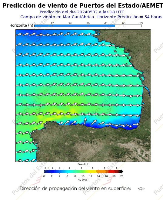 Predicción de viento de Puertos del Estado/AEMET Cantábrico  54 horas