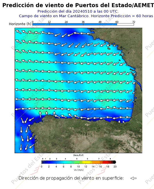 Predicción de viento de Puertos del Estado/AEMET Cantábrico  60 horas