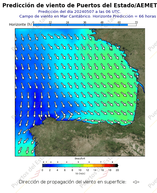 Predicción de viento de Puertos del Estado/AEMET Cantábrico  66 horas