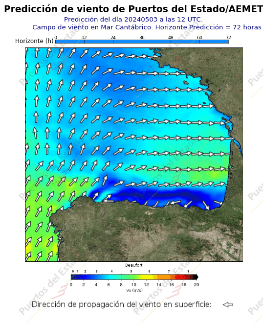 Predicción de viento de Puertos del Estado/AEMET Cantábrico  72 horas