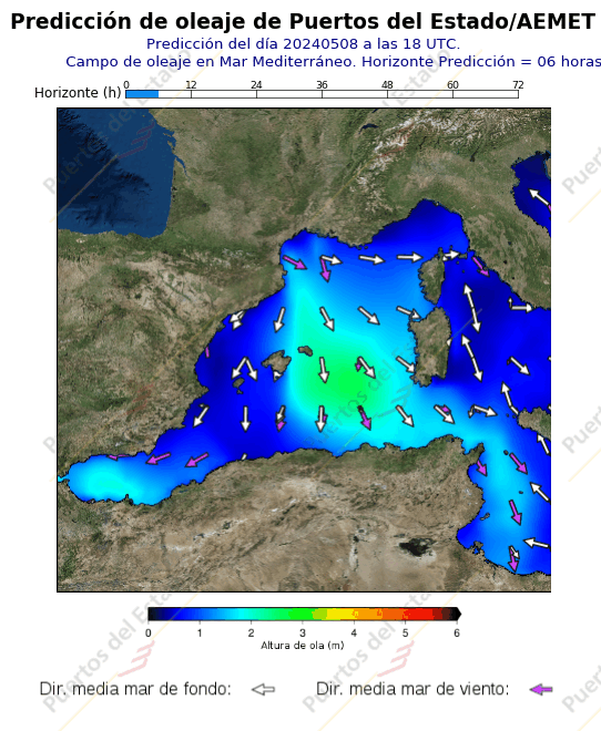 Predicción de oleaje de Puertos del Estado/AEMET Mediterraneo  06 horas