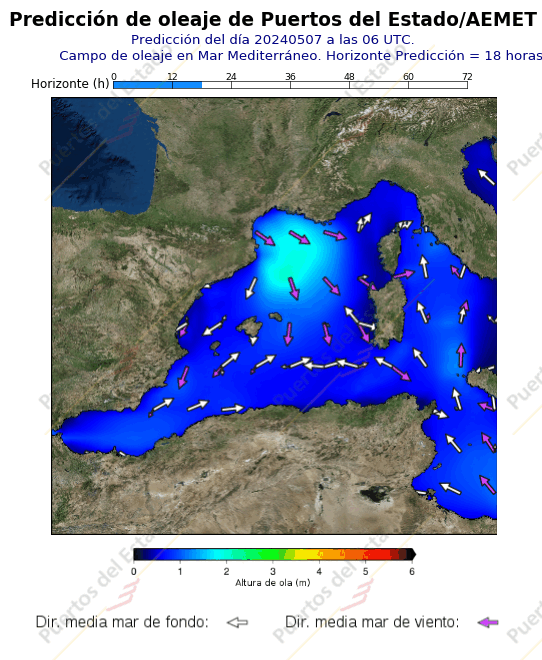 Predicción de oleaje de Puertos del Estado/AEMET Mediterraneo  18 horas