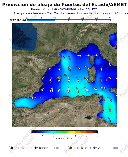 Predicción de oleaje de Puertos del Estado/AEMET Mediterraneo  24 horas