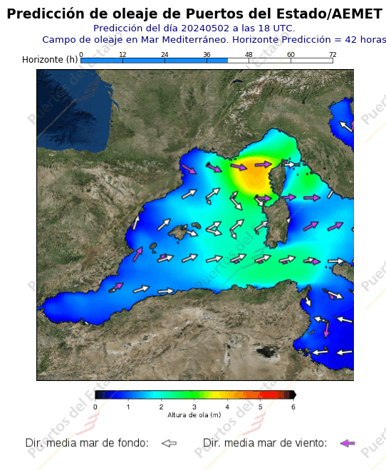 Predicción de oleaje de Puertos del Estado/AEMET Mediterraneo  42 horas