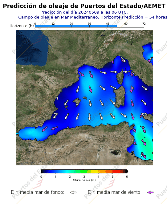 Predicción de oleaje de Puertos del Estado/AEMET Mediterraneo  54 horas
